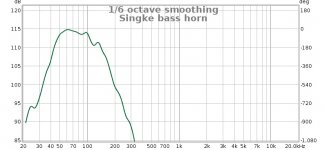 NFBass1.jpg