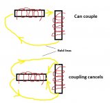 Inductor pair interraction.jpg