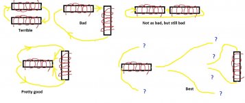Inductor pair interraction types.jpg