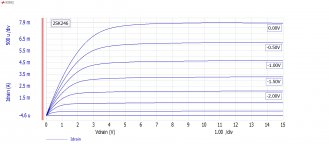 2SK246 Steps.png