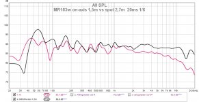 mr183w onax vs spot spl 20ms 16.jpg