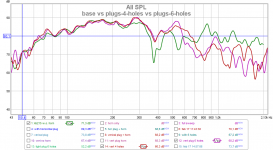 KB215-base-vs-horn-plugs-4-holes-vs-6-holes.png