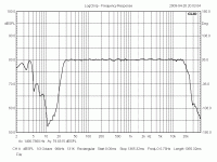 Freq50cm.gif