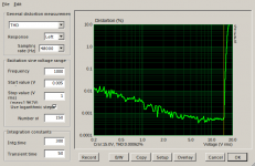 LatFETamp_2019_09_08_THD_1kHz_05R.png