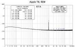 REW, Apple TB.jpg
