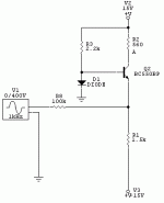 simple-ivstage.gif