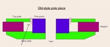 non-t-pole.jpg