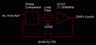 vcxo-pll.gif