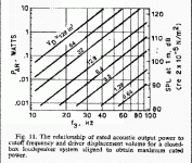 displacement chart regular.gif