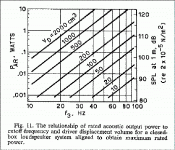 displacement chart metric.gif