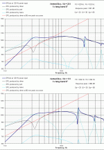 tangband compare.gif