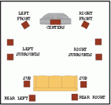 7.1 layout.gif
