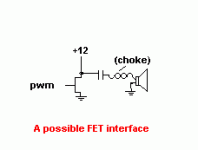 fet.gif