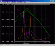 tangband 8 on bandpass 4th order.gif