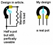 truepot.png
