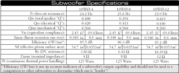 jl 10w0-4 specs.png