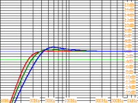 jl audio enclosures.png