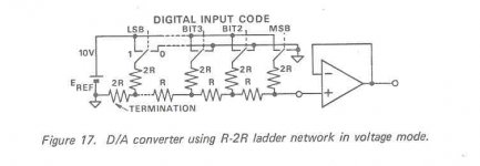 r2r dac.jpg