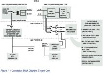 systemoneblockdiagram.jpg