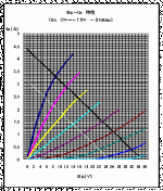 2sk60 curves.gif