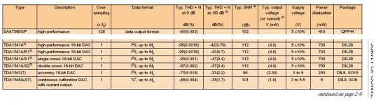 spec of 1541a.jpg