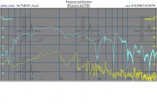 75dbspl at 65hz.jpg