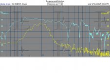 80dbspl at 65hz.jpg