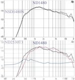 nd1480-nsd1480n-nd2530t3.jpg