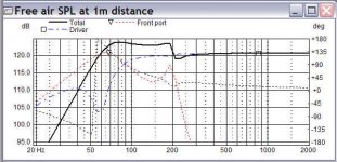 jbl 2035hpl 59.3 hz dbr (plot).jpg