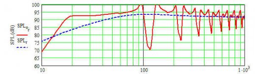 dayton quatro 15 'just a guy' tl - unstuffed.jpg