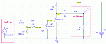 Git-Walkman.gif