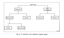 signal_types.png