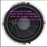 speaker_003_off_axis_mic.jpg