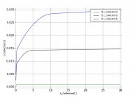 KSC3503E_FamilyOfCurves.jpg