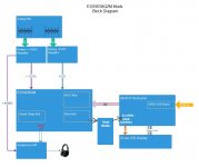 DAC_Block Diagram2.jpg