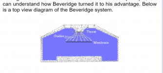 beveridge lens.jpg