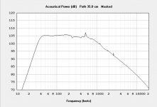 Frequency_0.5pi.JPG