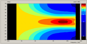 donut-pmap.png