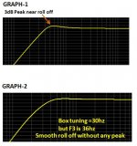 Graph rolloff.JPG