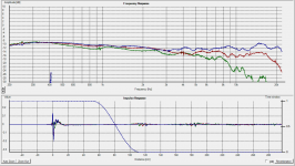 Sony1_Frame_Only_Freq_Resp_0_30_60.png