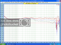 Raptor700HzBWR1010203040Horizontal.gif