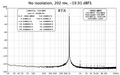 No isolation tranformer, 202 mV, -19.91 dBFS.jpg