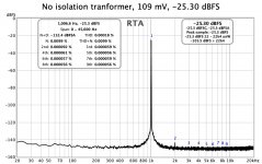 No isolation transformer, 109 mV, -25.30 Dbfs.jpg