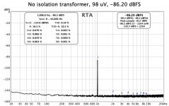 No isolation transformer, 98 uV, -86.20 dBFS.jpg