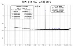 REW 144 mV, -22.88 dBFS.jpg