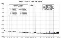 REW, 285 mV, -16.98 dBFS.jpg