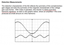 first_watt_M2_manual.png