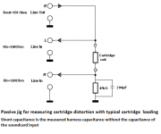 3 schematic of distortion jig with typical cartridge loading.png