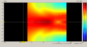 OSWG-2-SPL-pmap.png