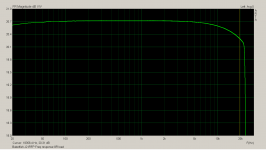 Babelfish J2 IRFP Freq. response 8R load.png